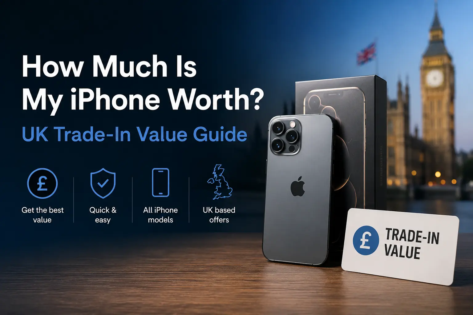 How much is my iPhone worth